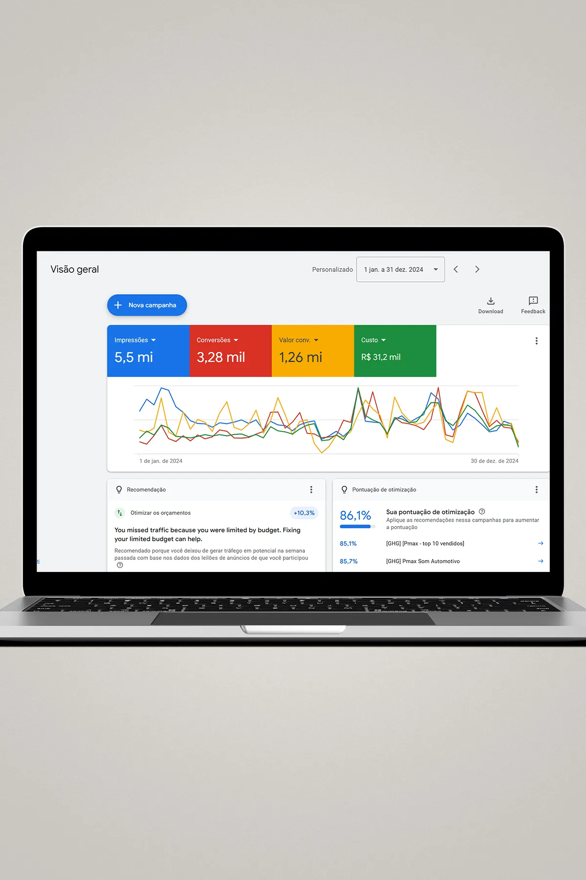 Google Ads LS Distribuidora